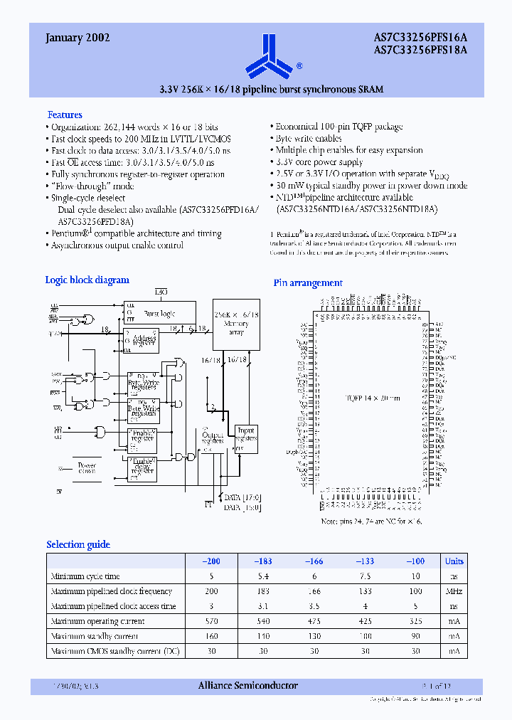 AS7C33256PFS16A-133TQI_2250730.PDF Datasheet