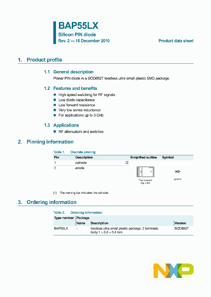 BAP55LX_2255749.PDF Datasheet