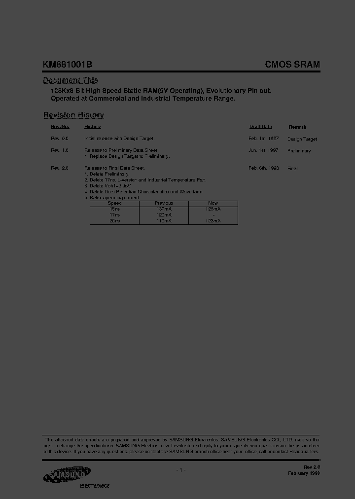 KM681001BJ-15_2257857.PDF Datasheet