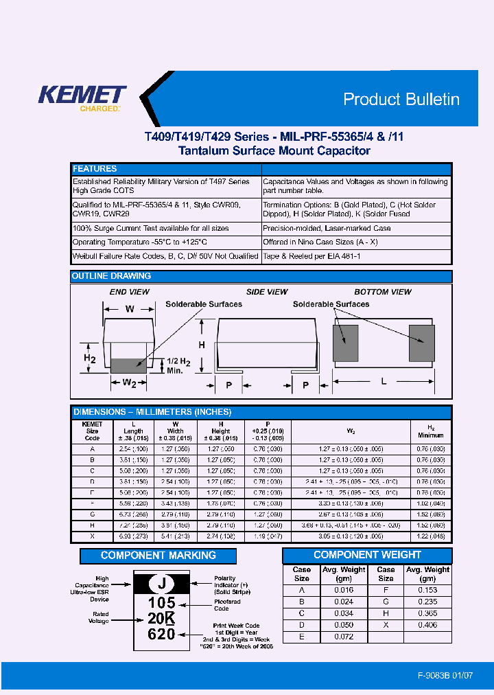 CWR09CK105JSA_2258722.PDF Datasheet