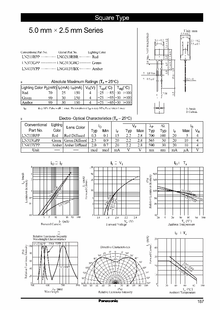 LN313GPPLNG313GBG_2256456.PDF Datasheet