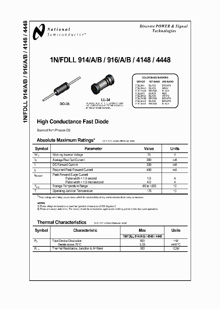 1N4148TRSPEC_2258991.PDF Datasheet