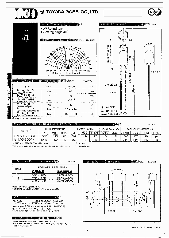 E1L53-3BOA_2259905.PDF Datasheet