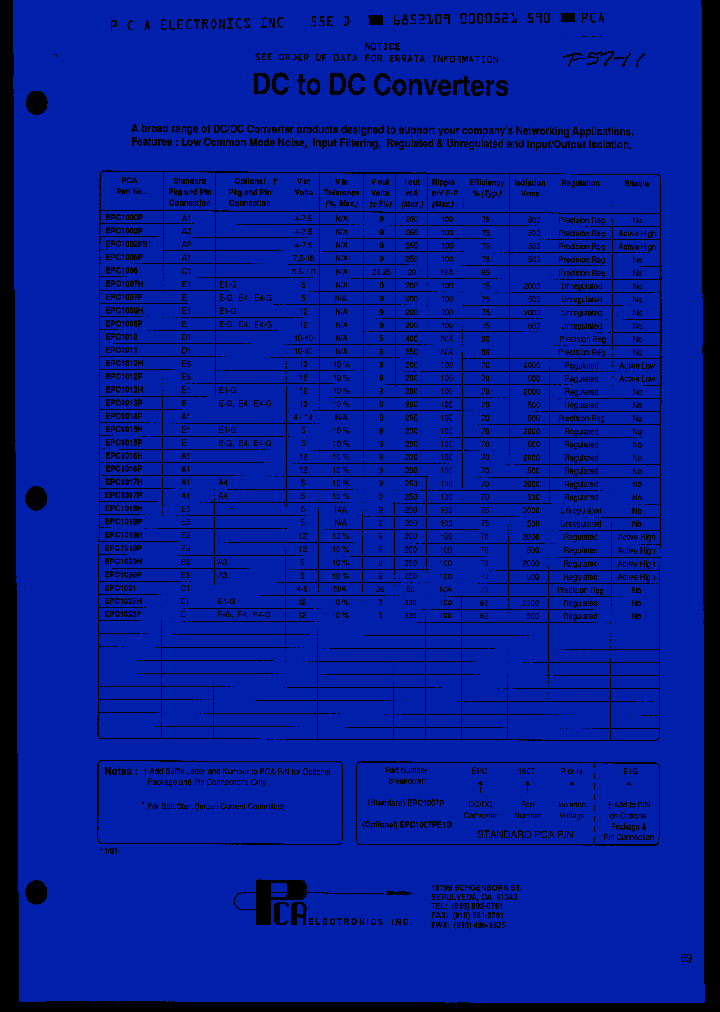 EPC1020HA3_2260966.PDF Datasheet