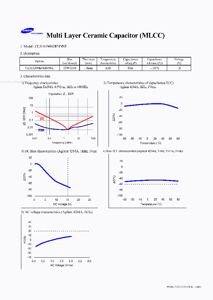 CL31A106KOHNNNE_2261021.PDF Datasheet
