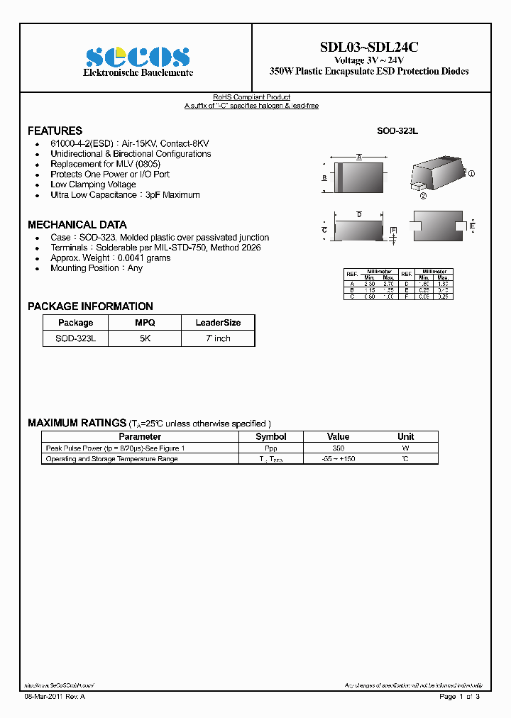 SDL15C_2263770.PDF Datasheet