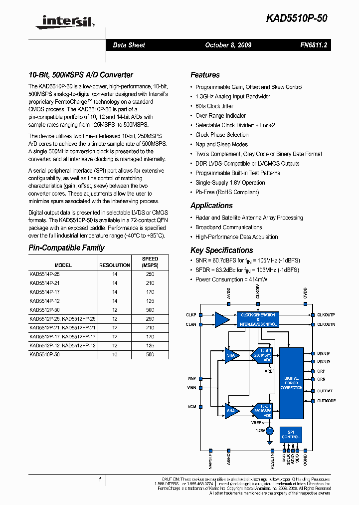 KAD5510P-500910_2265646.PDF Datasheet
