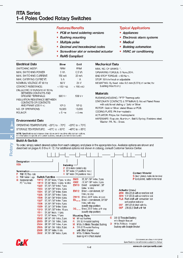RTAC1W12W25NS_2266069.PDF Datasheet