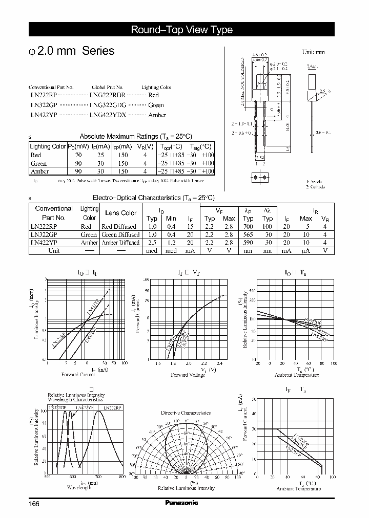 LN422YPLNG422YDX_2267305.PDF Datasheet