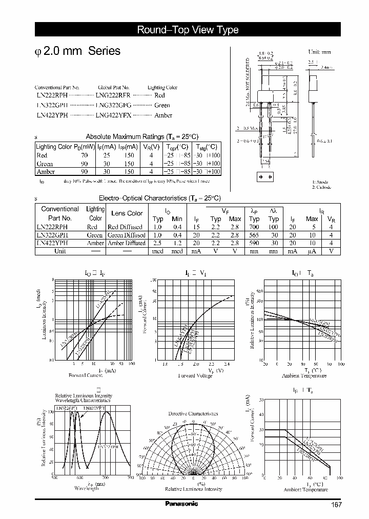 LN422YPHLNG422YFX_2267306.PDF Datasheet