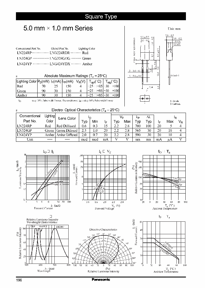 LN424YPLNG424YDX_2267307.PDF Datasheet