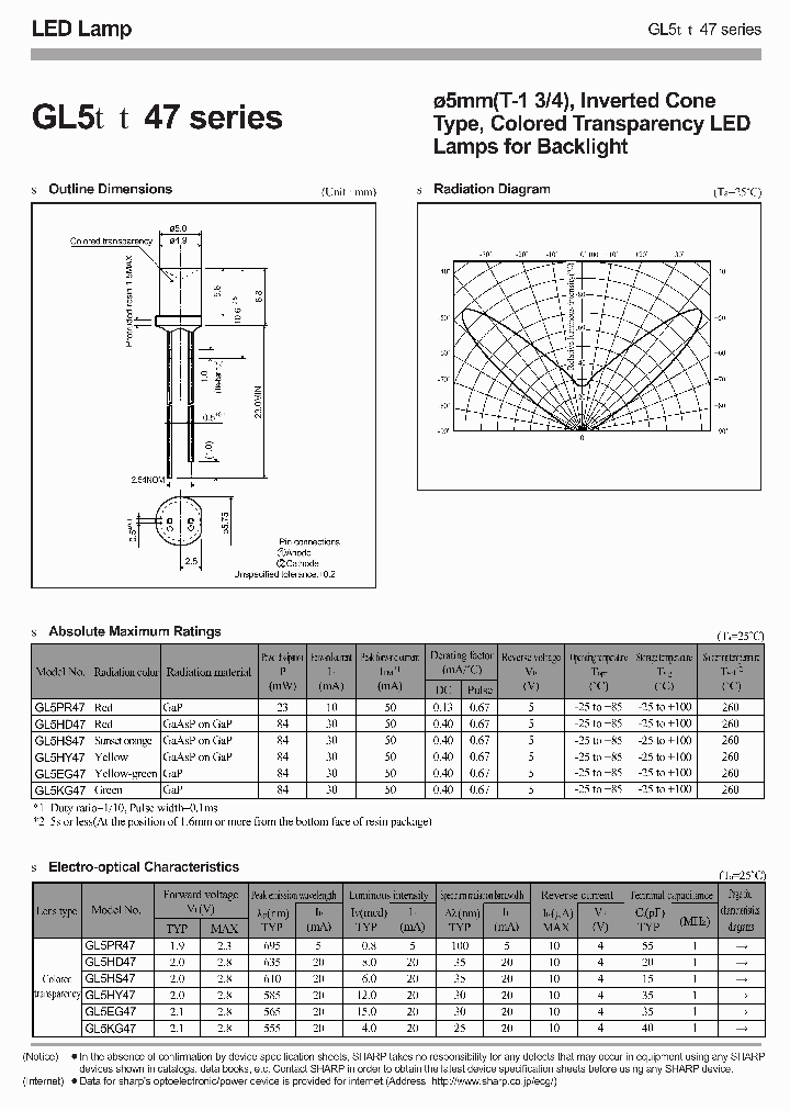 GL5HD47_2267930.PDF Datasheet