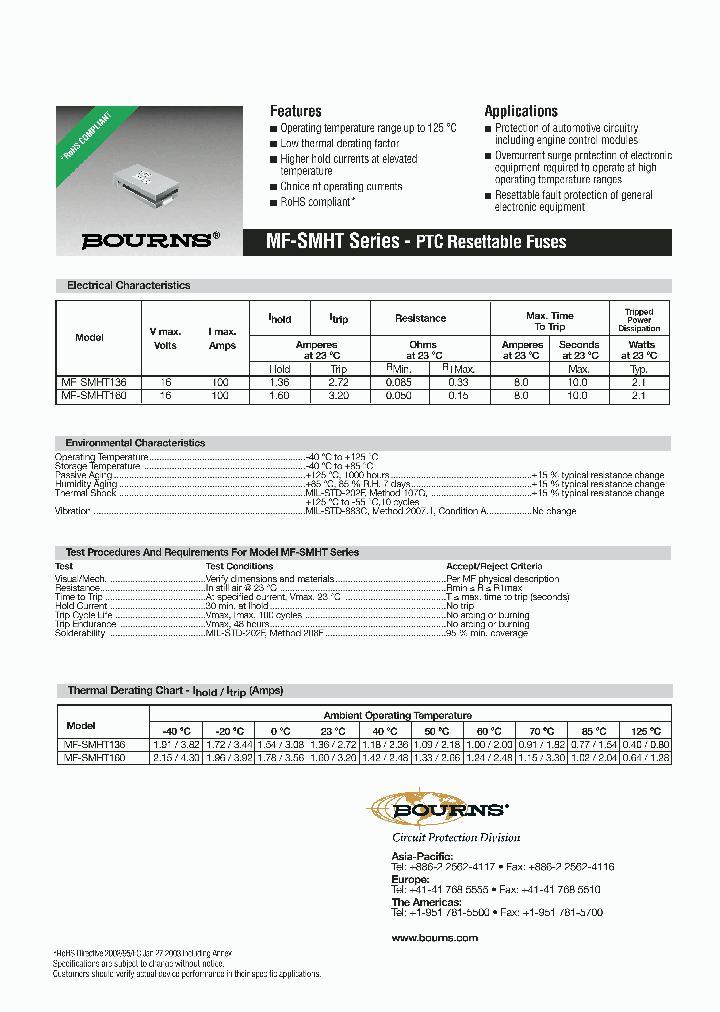 MF-SMHT160_2268479.PDF Datasheet