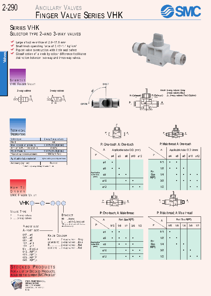 VHK3-06F-06F_2268292.PDF Datasheet
