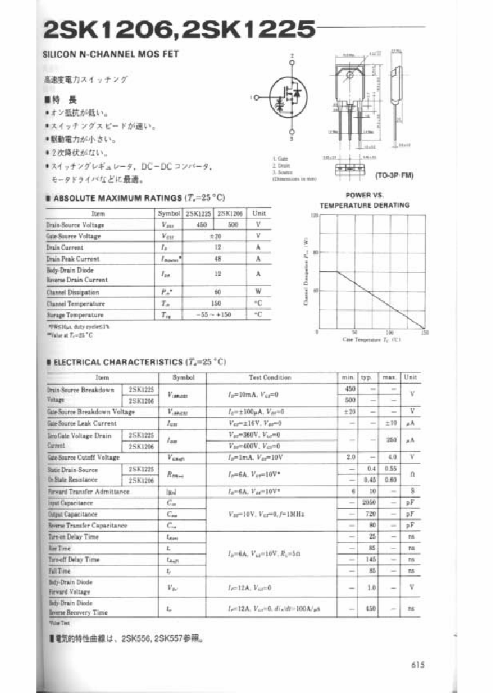 2SK1206_2268659.PDF Datasheet