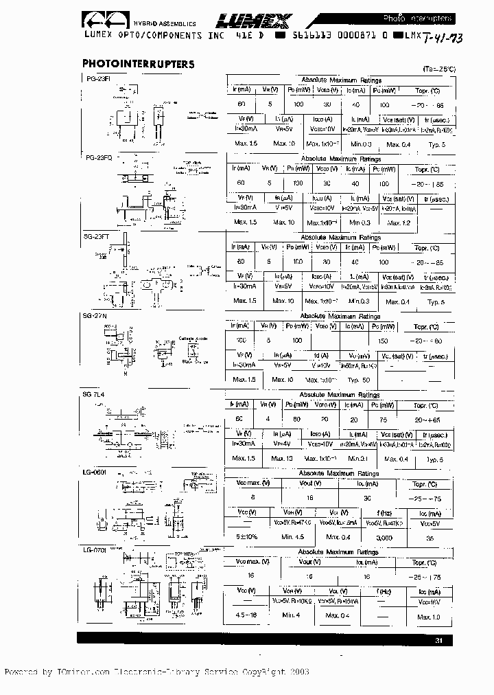 PG23FI_2266506.PDF Datasheet