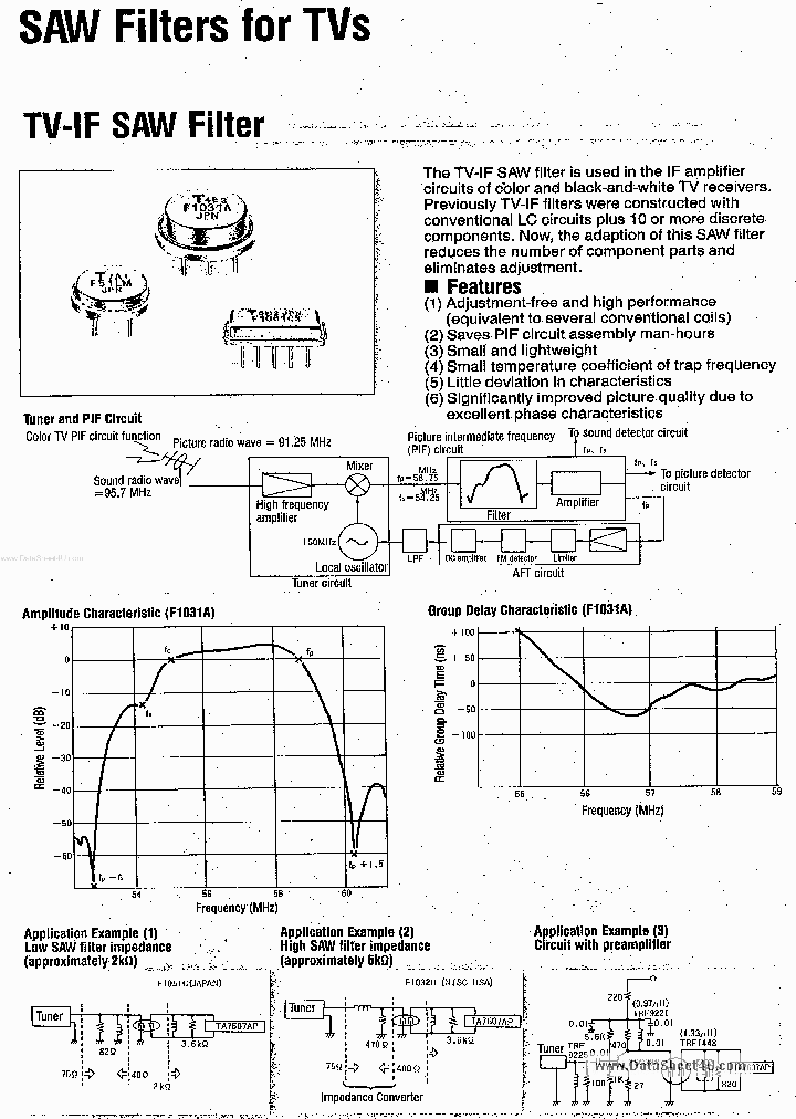 F1032U_2265811.PDF Datasheet