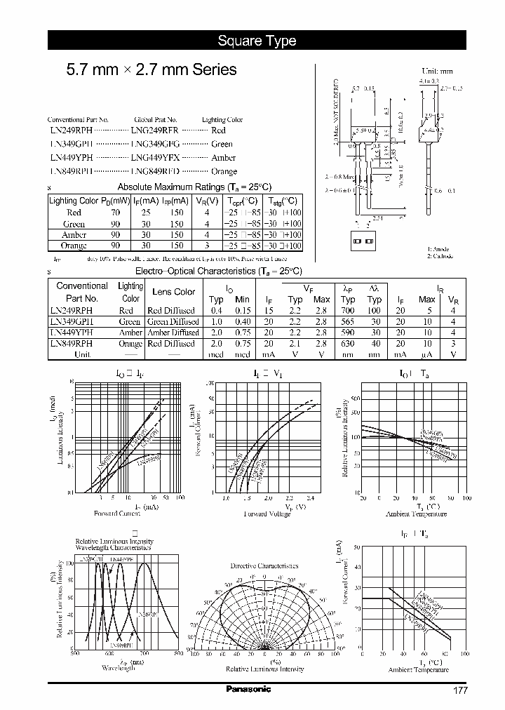 LNG849RFDLN849RPH_2269846.PDF Datasheet