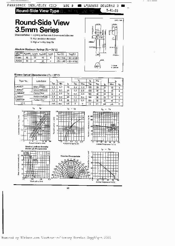 LN25CP_2270911.PDF Datasheet