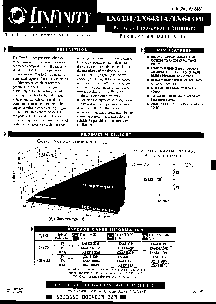 LX6431BCPK_2271150.PDF Datasheet