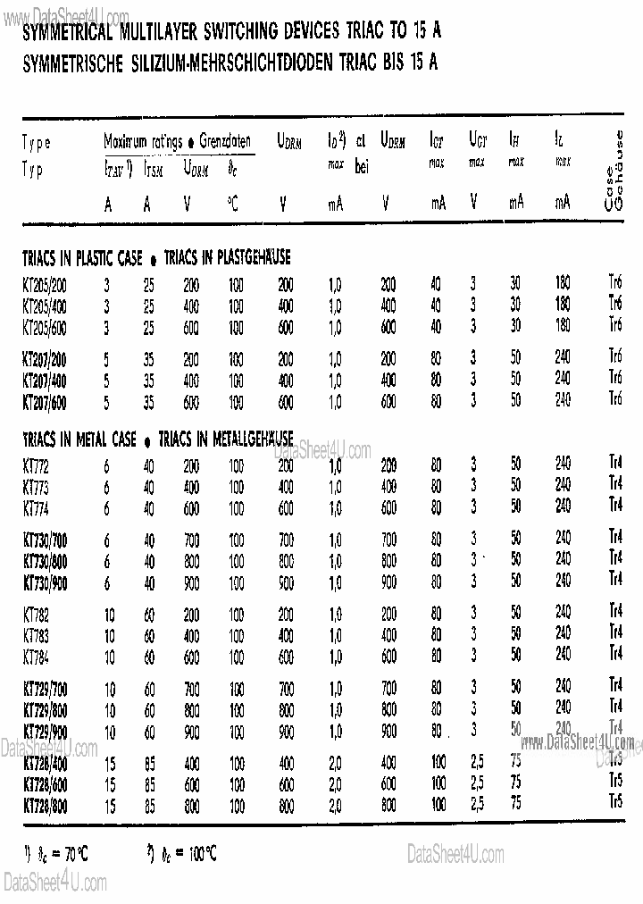 KT772_2270176.PDF Datasheet