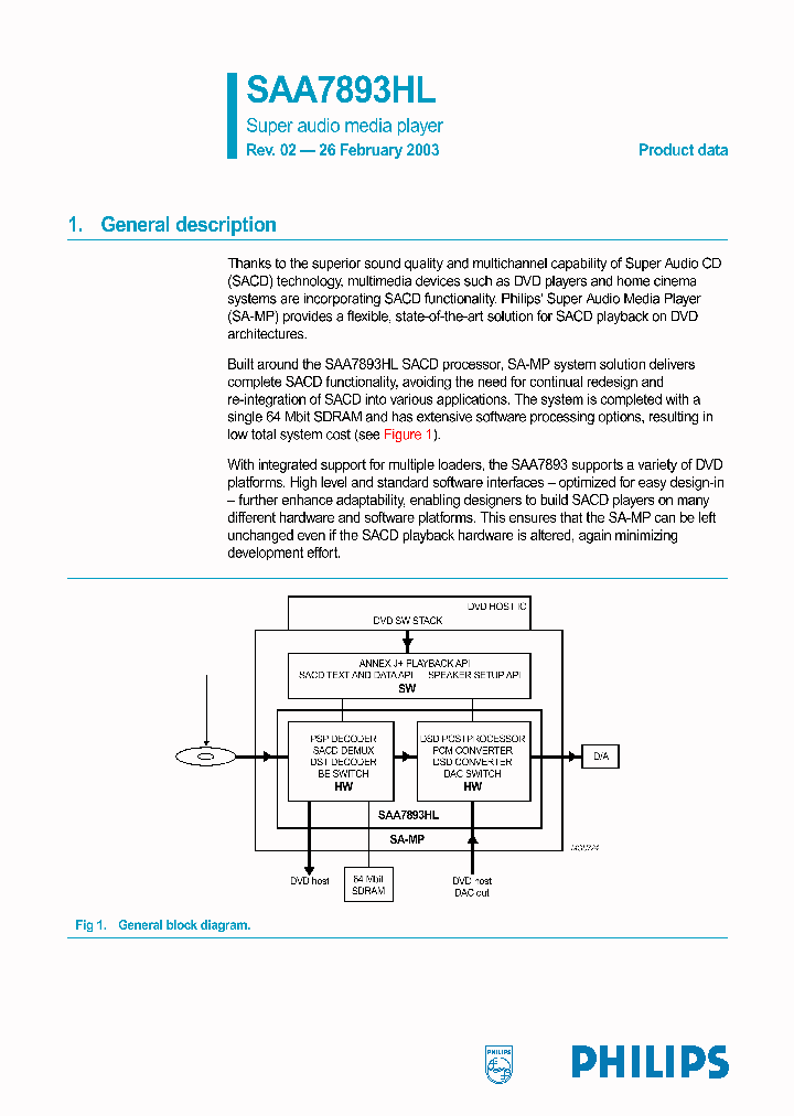 SAA7893_2272866.PDF Datasheet
