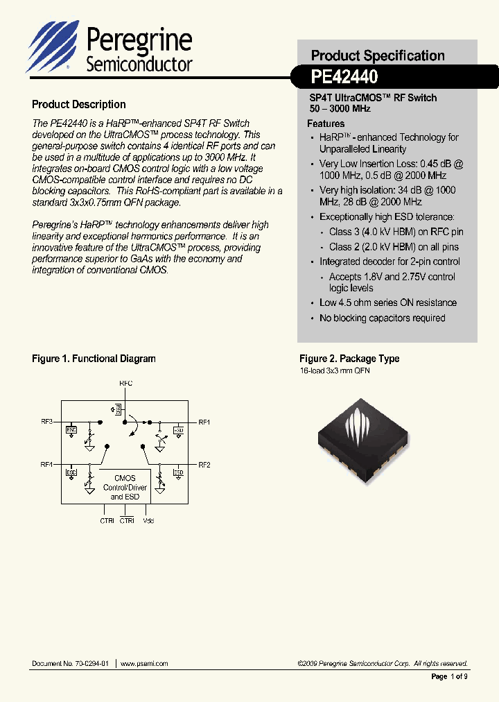 PE42440MLIBA_2273958.PDF Datasheet