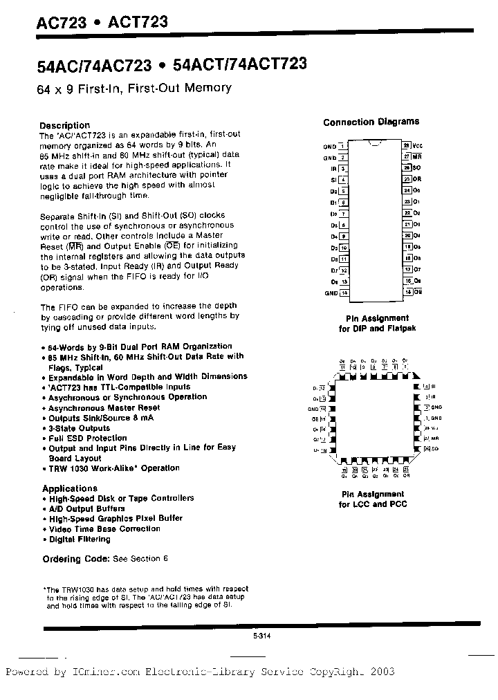 74AC723PC_2273223.PDF Datasheet
