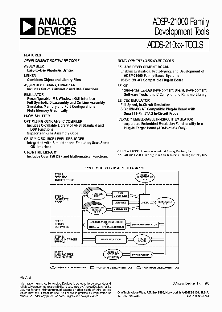 ADDS-21065LE-EZLAB_2273227.PDF Datasheet