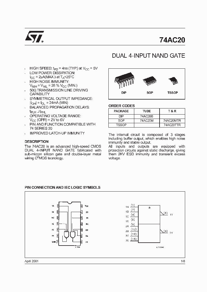 74AC20MTR_2274234.PDF Datasheet