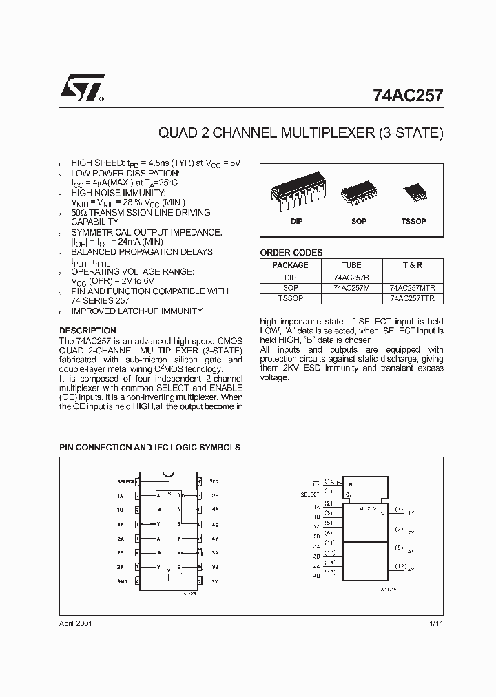 74AC257MTR_2274235.PDF Datasheet