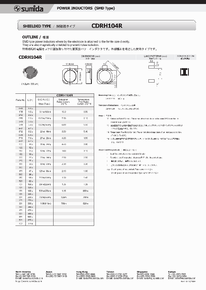 CDRH104RNP-5R2NB_2275129.PDF Datasheet