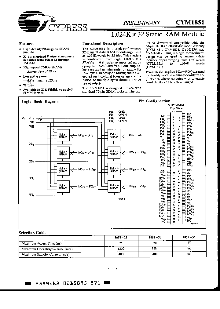 CYM1851PN-30C_2275165.PDF Datasheet