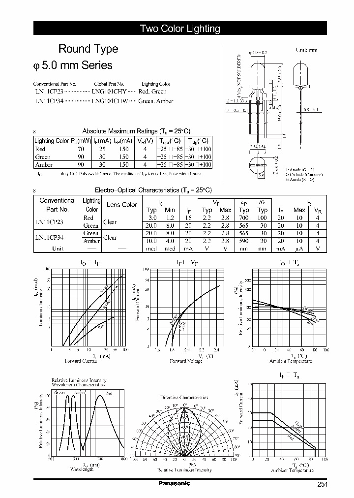 LN11CP23LNG101CHY_2275450.PDF Datasheet