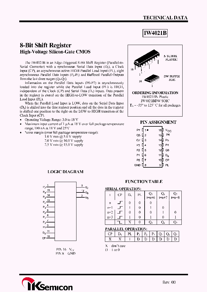 IW4021BDW_2275688.PDF Datasheet