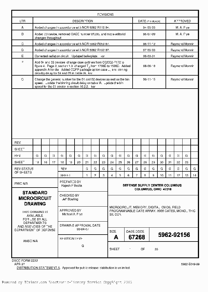 5962F9215603Q9C_2276624.PDF Datasheet