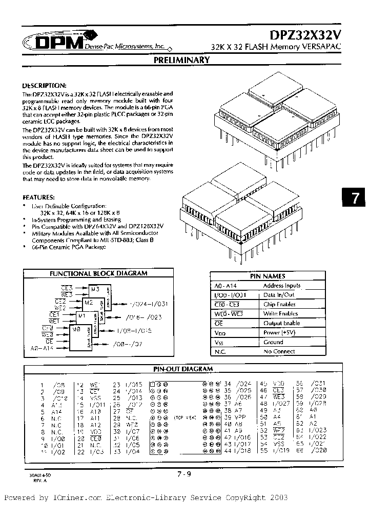 DPZ32X32VAP-90I_2276290.PDF Datasheet