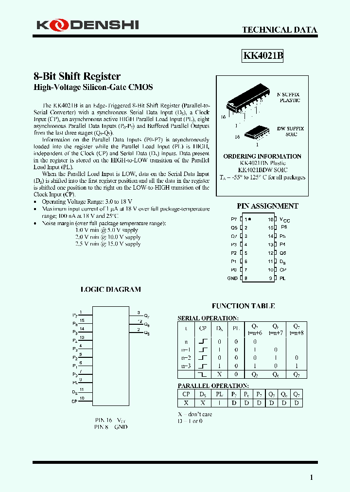 KK4021BDW_2275686.PDF Datasheet