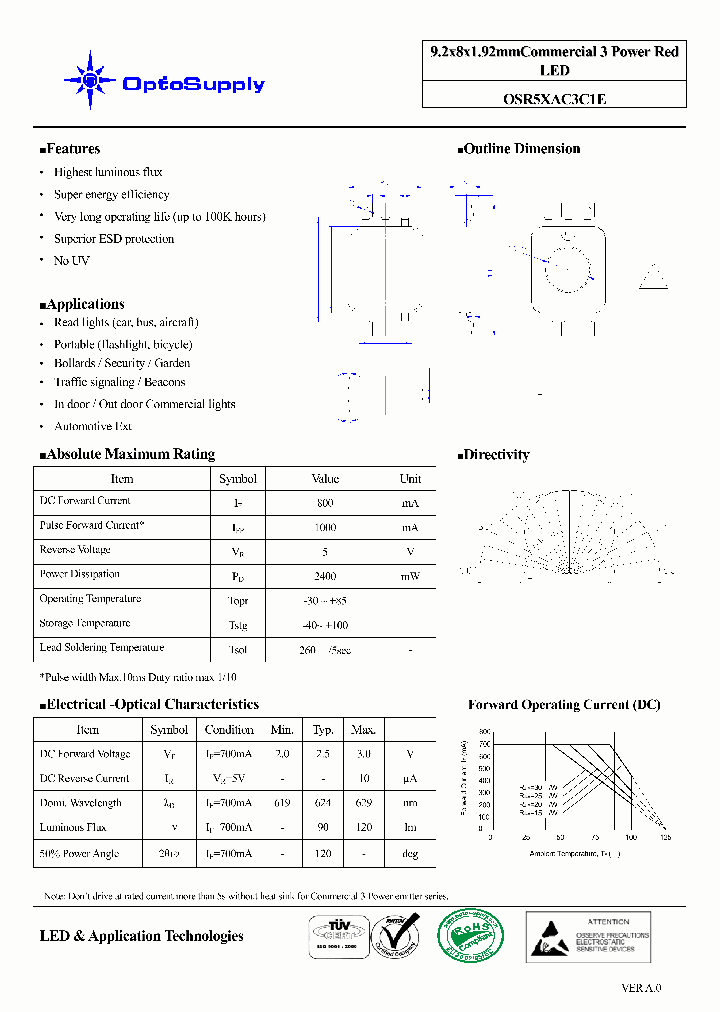 OSR5XAC3C1E_2277231.PDF Datasheet