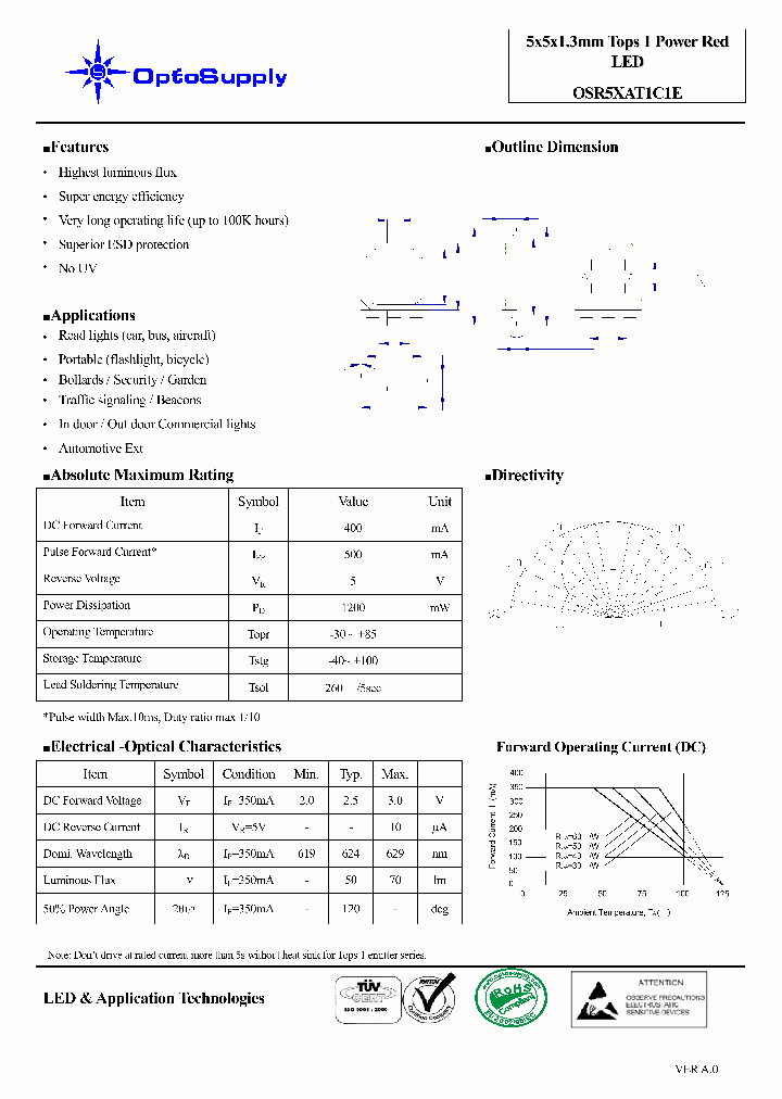 OSR5XAT1C1E_2277236.PDF Datasheet
