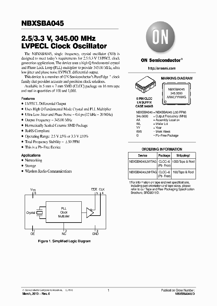 NBXSBA045LN1TAG_2283165.PDF Datasheet