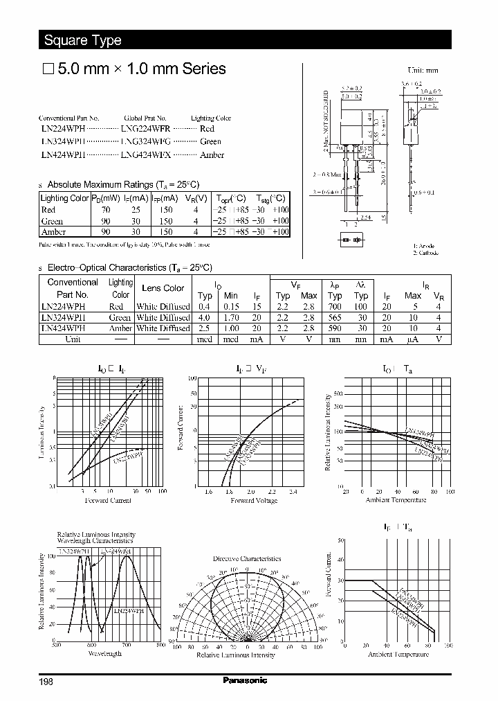 LNG324WFG_2283615.PDF Datasheet
