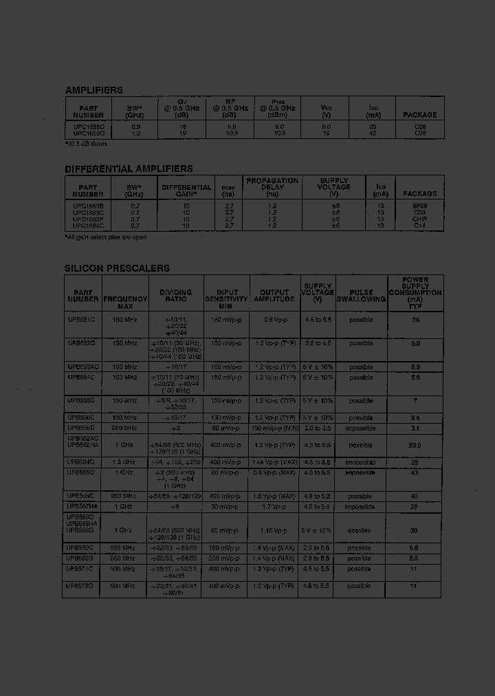 UPB562AC_2286381.PDF Datasheet