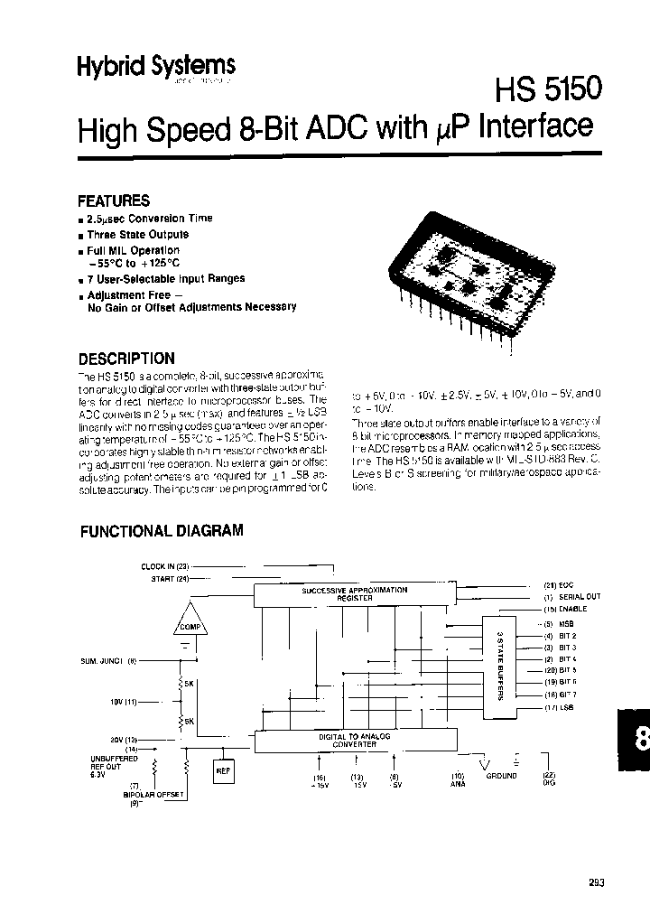 HS5150_2283478.PDF Datasheet