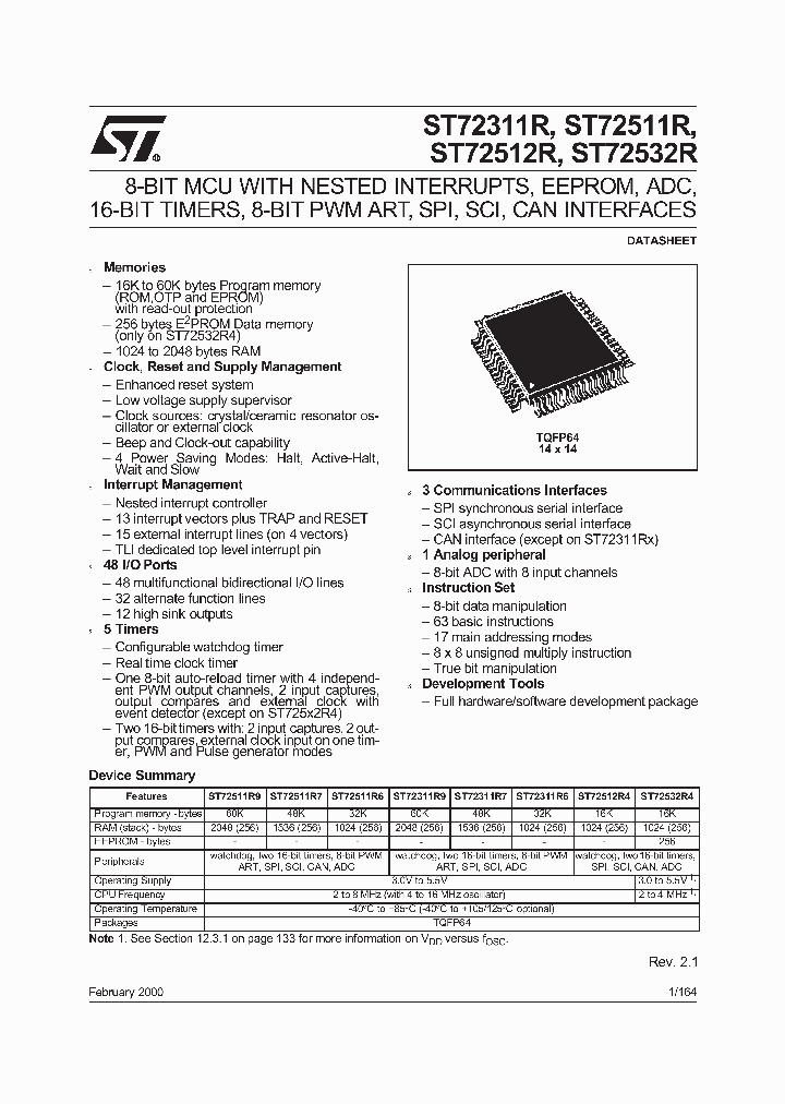 ST72311R_2287154.PDF Datasheet