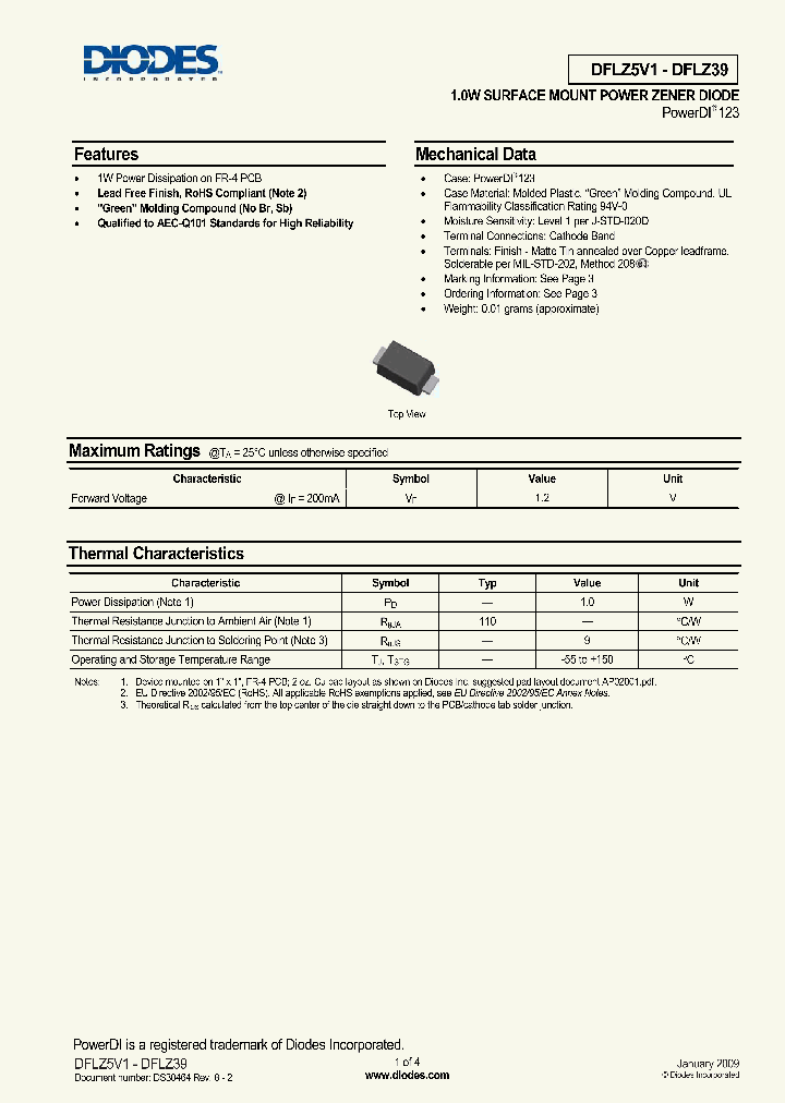 DFLZ5V109_2297515.PDF Datasheet