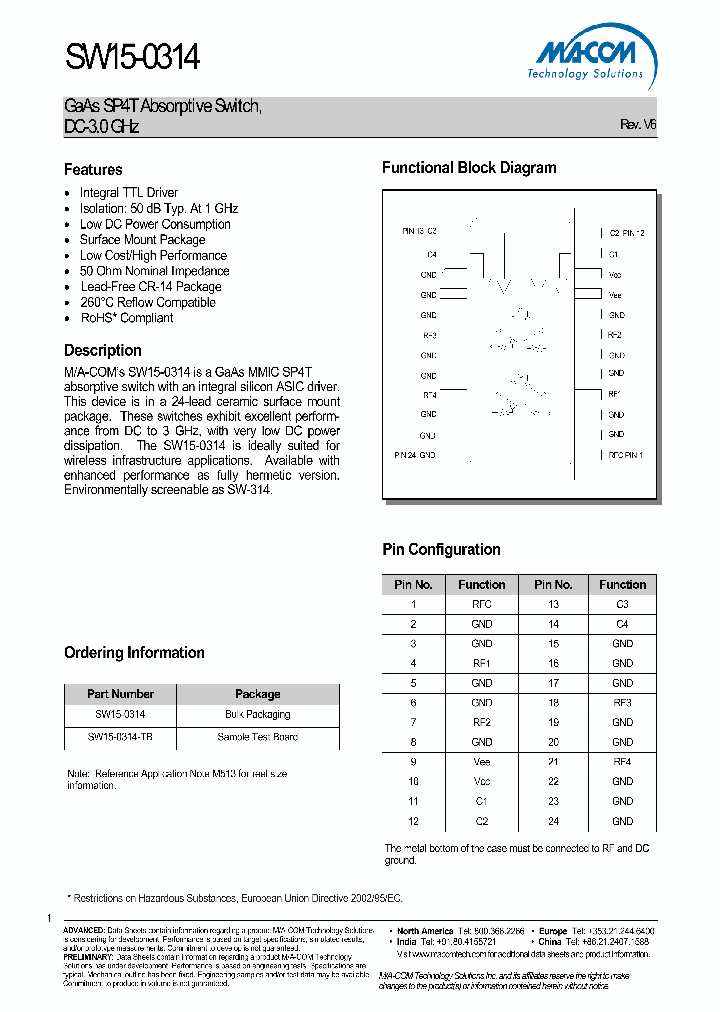 SW15-0314-TB_2306356.PDF Datasheet