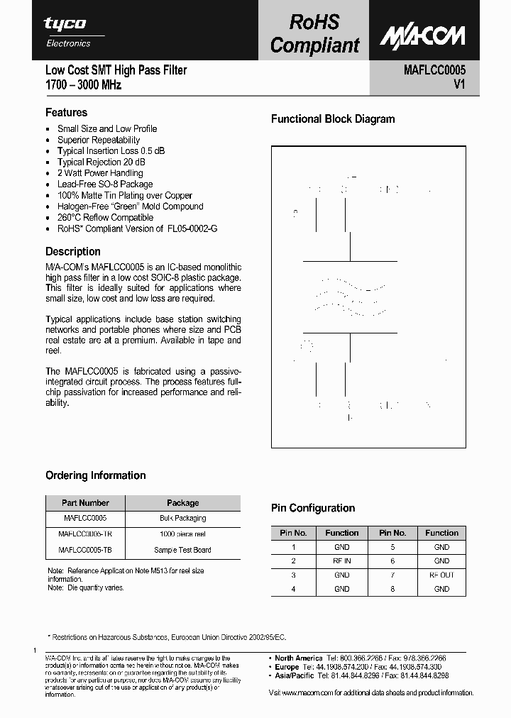 MAFLCC0005-TB_2318570.PDF Datasheet