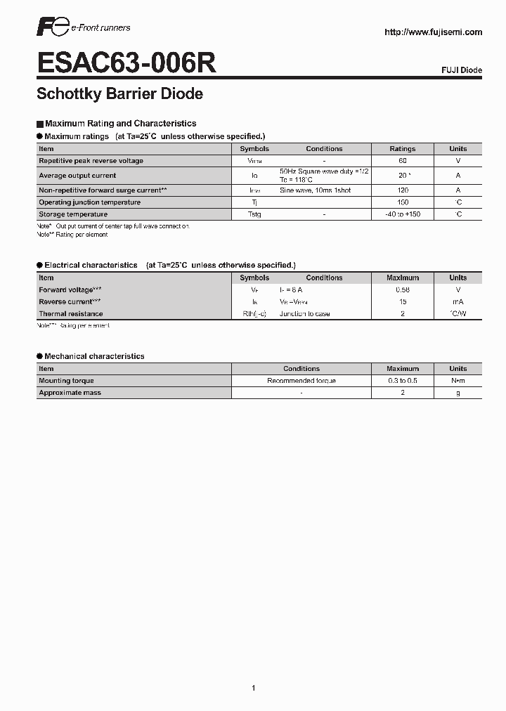 ESAC63-006R_2317409.PDF Datasheet