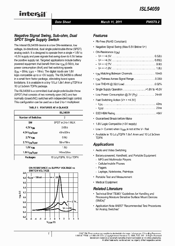 FN6579_2331980.PDF Datasheet